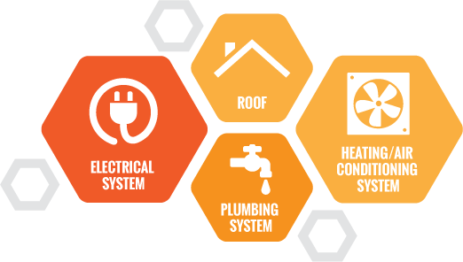 4 point insurance inspection_01